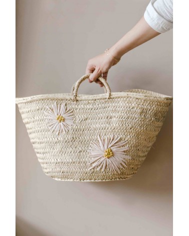 Customisation de panier