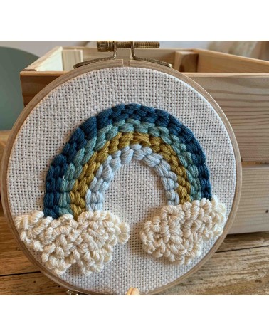 Stage Ateliers Créatifs  - enfants / ados (3 après-midis)